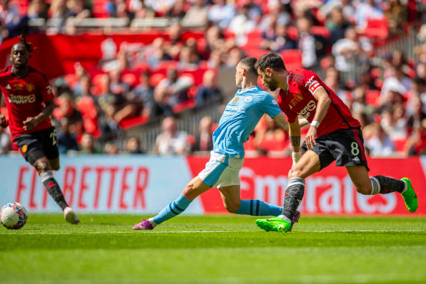 俱乐部在该 俱乐部在该