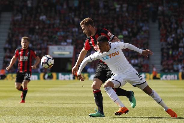 探讨体育运 探讨体育运