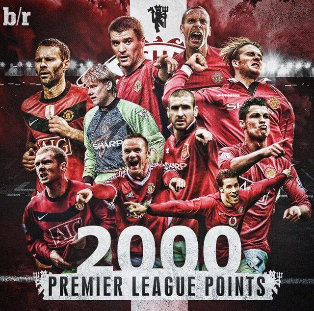 冷门温床 冷门温床